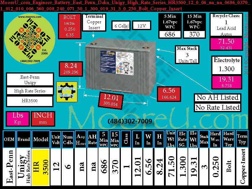Product image for Engineer Battery East Penn Deka Unigy High Rate Series HR3500