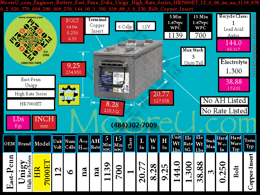 Product image for Engineer Battery East Penn Deka Unigy High Rate Series HR7000ET