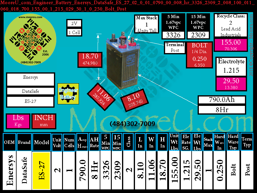 Product image for Engineer Battery Enersys DataSafe ES 27