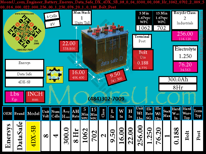 Product image for Engineer Battery Enersys Data Safe DX 4DX 5B