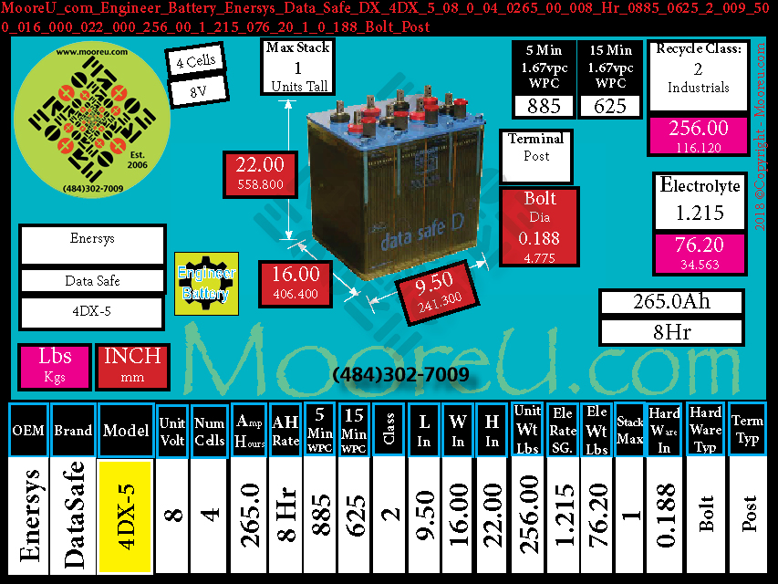 Product image for Engineer Battery Enersys Data Safe DX 4DX 5