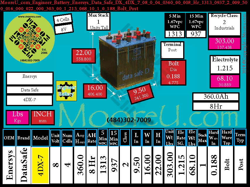 Product image for Engineer Battery Enersys Data Safe DX 4DX 7