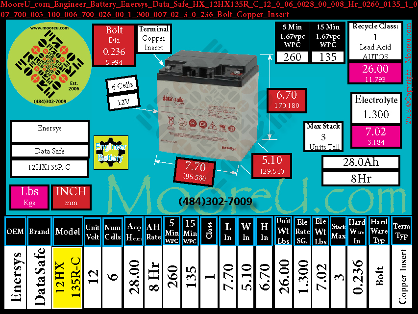 Product image for Engineer Battery Enersys Data Safe HX 12HX135R C