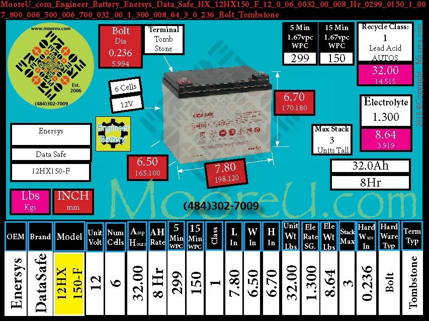 Product image for Engineer Battery Enersys Data Safe HX 12HX150 F
