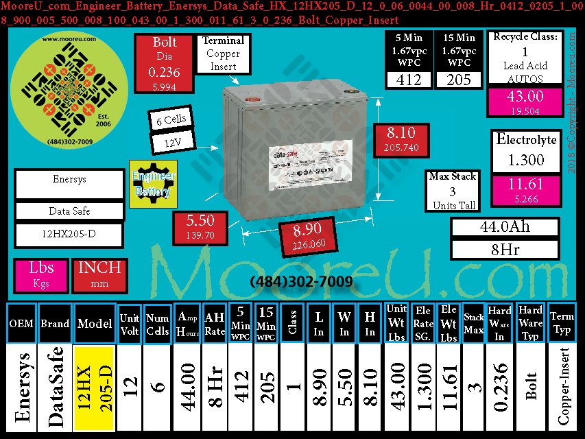 Product image for Engineer Battery Enersys Data Safe HX 12HX205 D