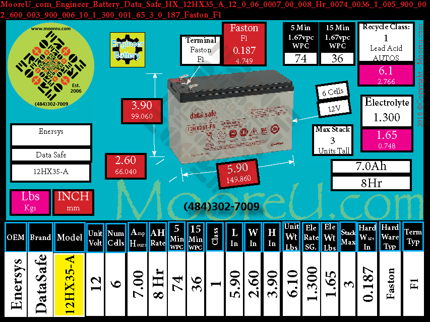 Product image for Engineer Battery Enersys Data Safe HX 12HX35 A