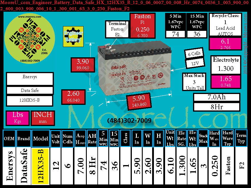 Product image for Engineer Battery Enersys Data Safe HX 12HX35 B