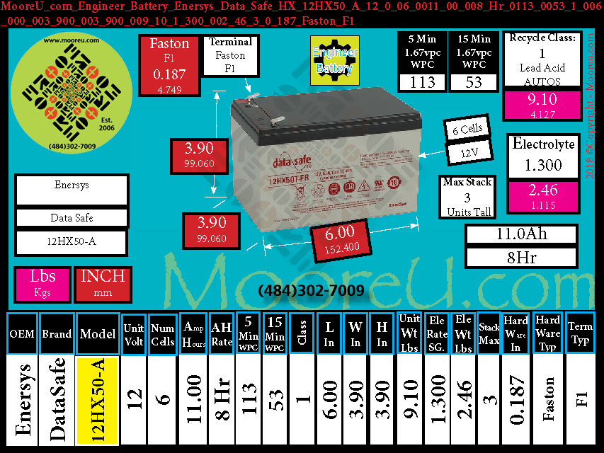 Product image for Engineer Battery Enersys Data Safe HX 12HX50 A
