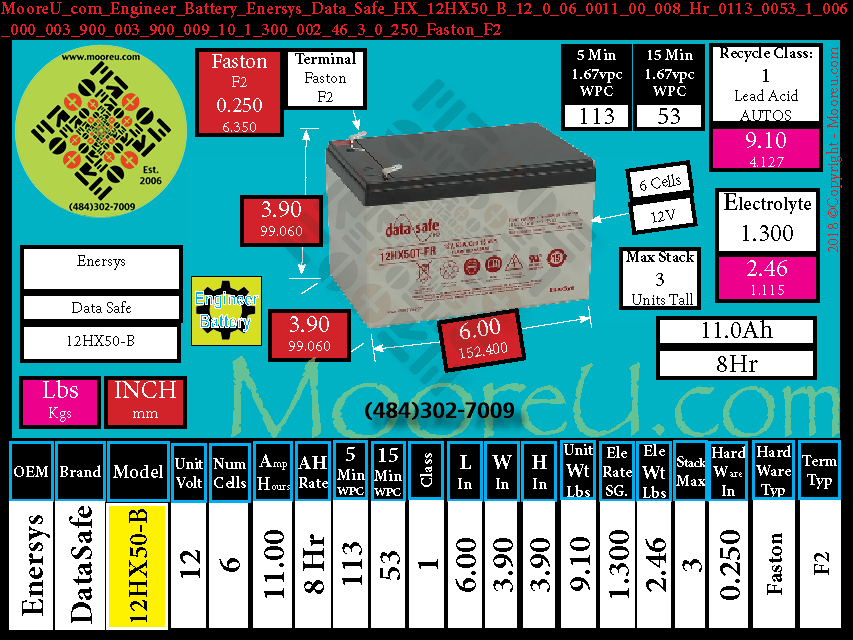 Product image for Engineer Battery Enersys Data Safe HX 12HX50 B