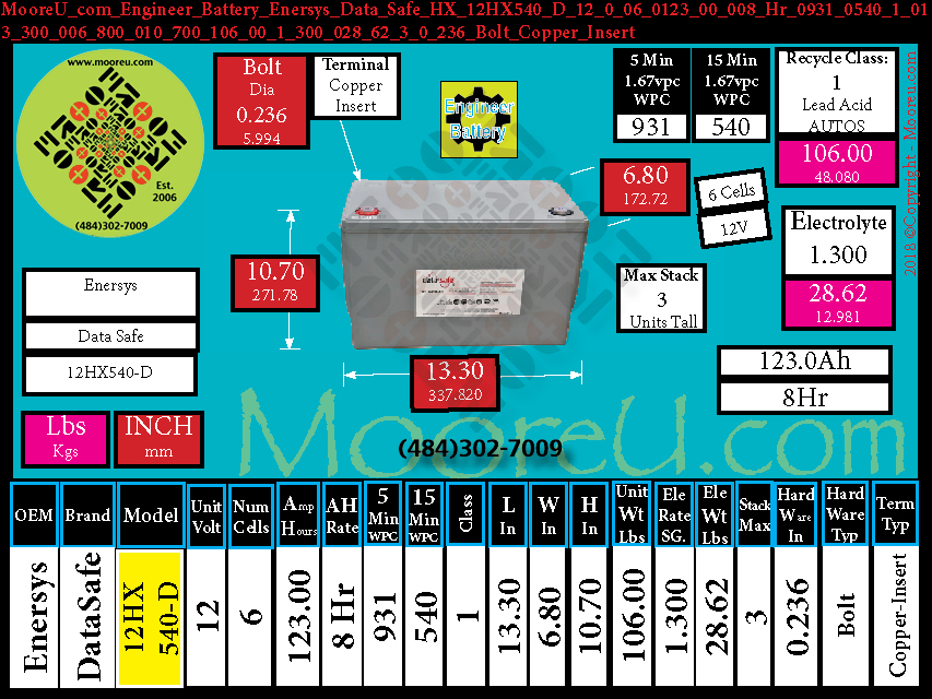 Product image for Engineer Battery Enersys Data Safe HX 12HX540 D