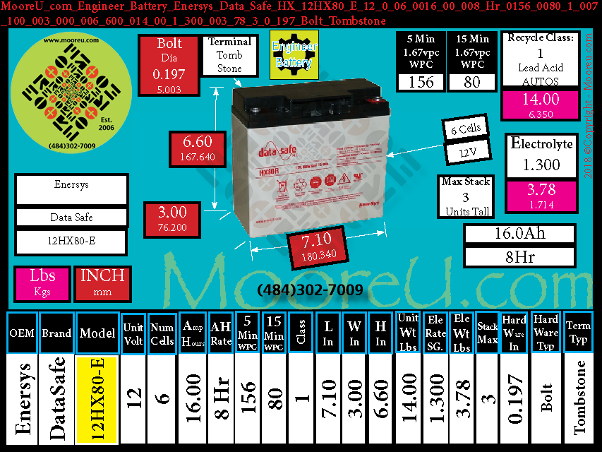 Product image for Engineer Battery Enersys Data Safe HX 12HX80 E