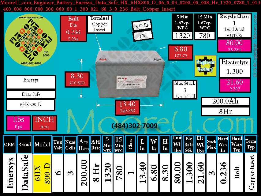 Product image for Engineer Battery Enersys Data Safe HX 6HX800 D
