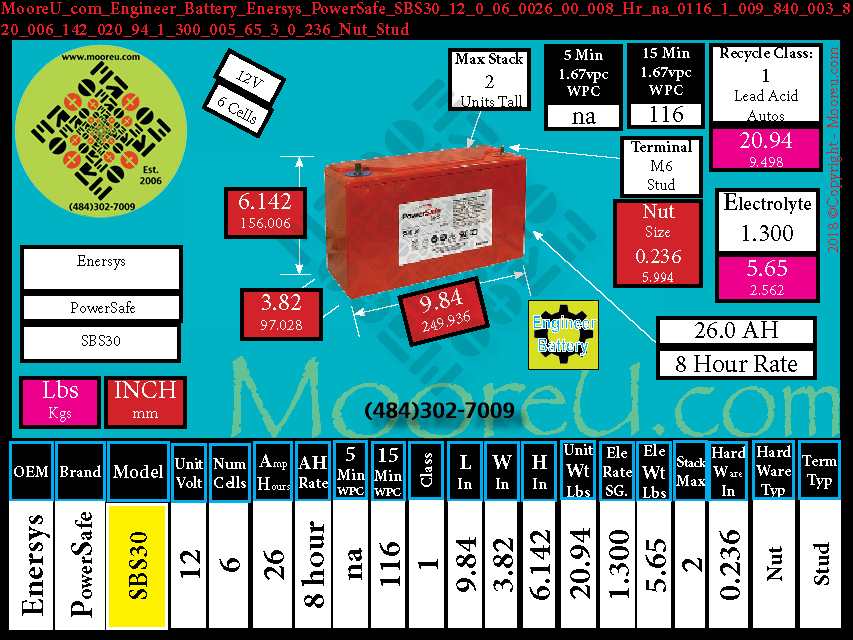 Product image for Engineer Battery Enersys PowerSafe SBS30