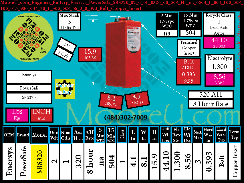 Product image for Engineer Battery Enersys PowerSafe SBS320