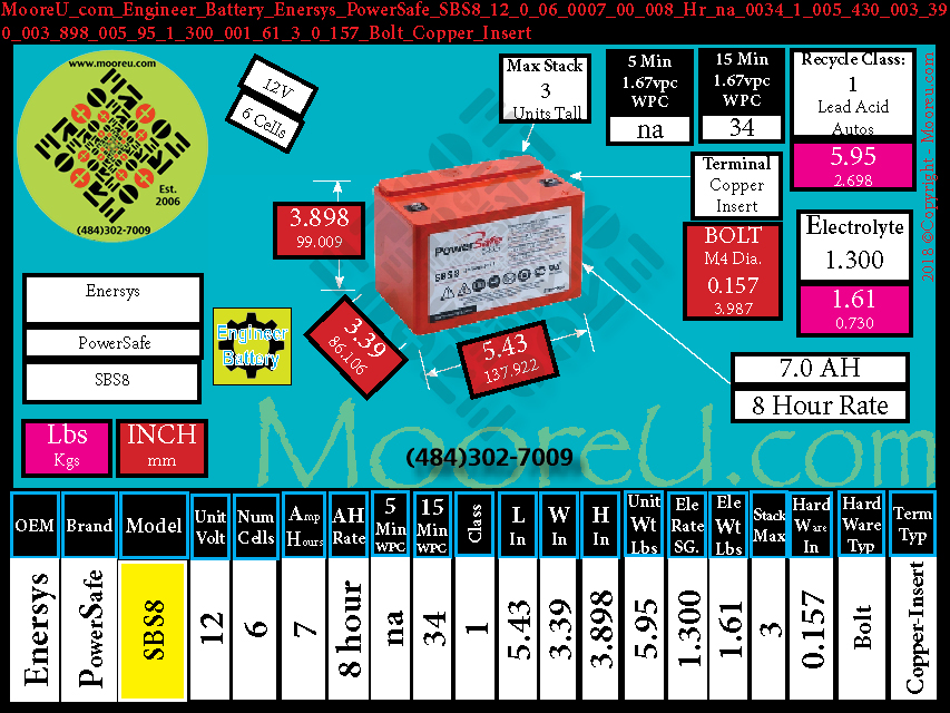 Product image for Engineer Battery Enersys PowerSafe SBS8