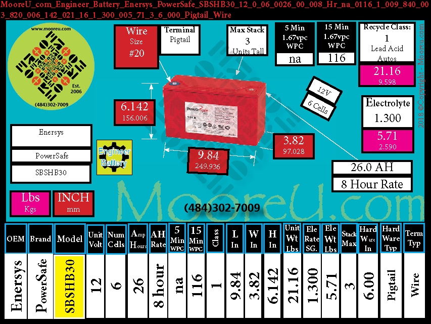 Product image for Engineer Battery Enersys PowerSafe SBSHB30