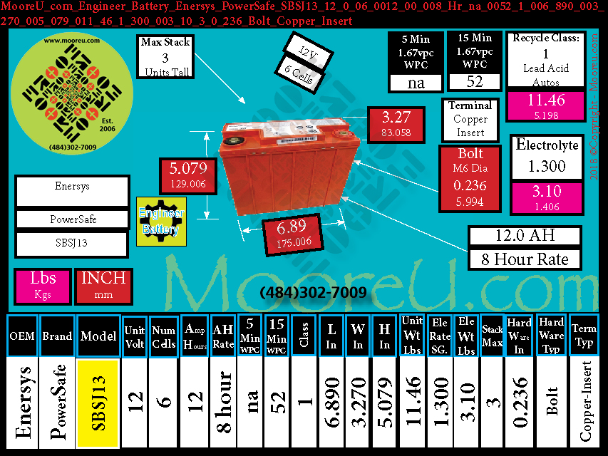 Product image for Engineer Battery Enersys PowerSafe SBSJ13