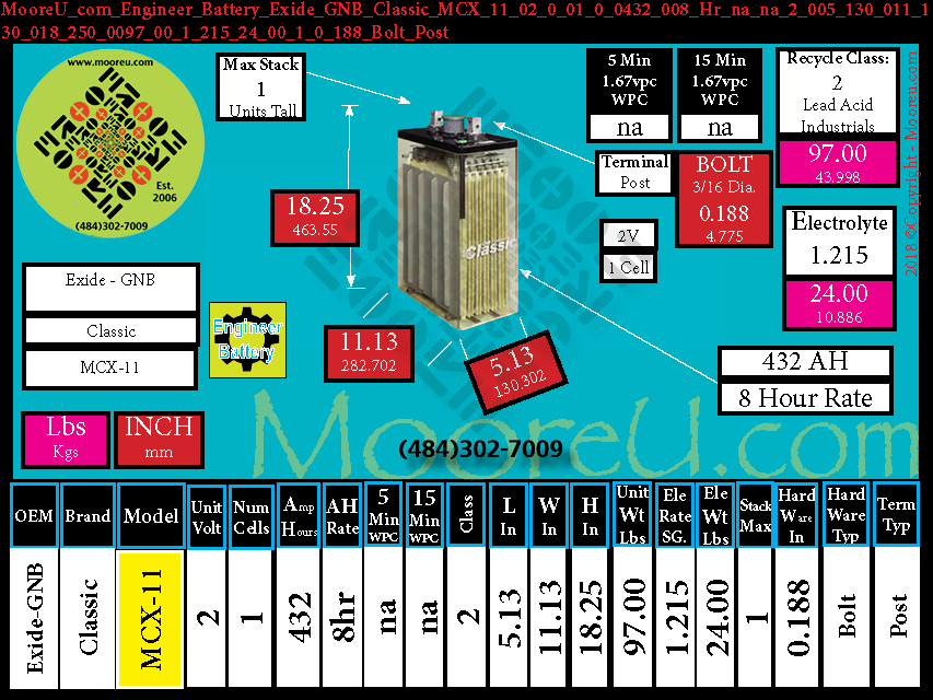 Product image for Engineer Battery Exide GNB Classic MCX 11