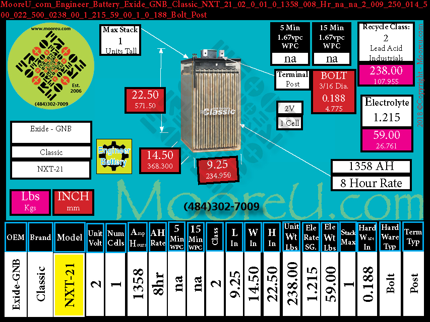 Product image for Engineer Battery Exide GNB Classic NXT 21