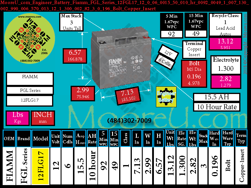 Product image for Engineer Battery Fiamm FGL Series 12FGL17