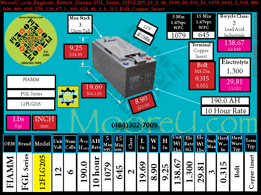 Product image for Engineer Battery Fiamm FGL Series 12FGL205