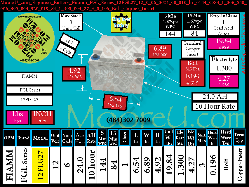 Product image for Engineer Battery Fiamm FGL Series 12FGL27