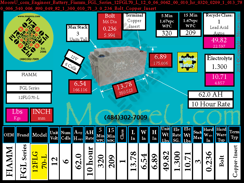 Product image for Engineer Battery Fiamm FGL Series 12FGL70 L