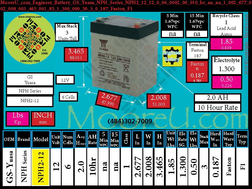 Product image for Engineer Battery GS Yuasa NPH Series NPH2 12