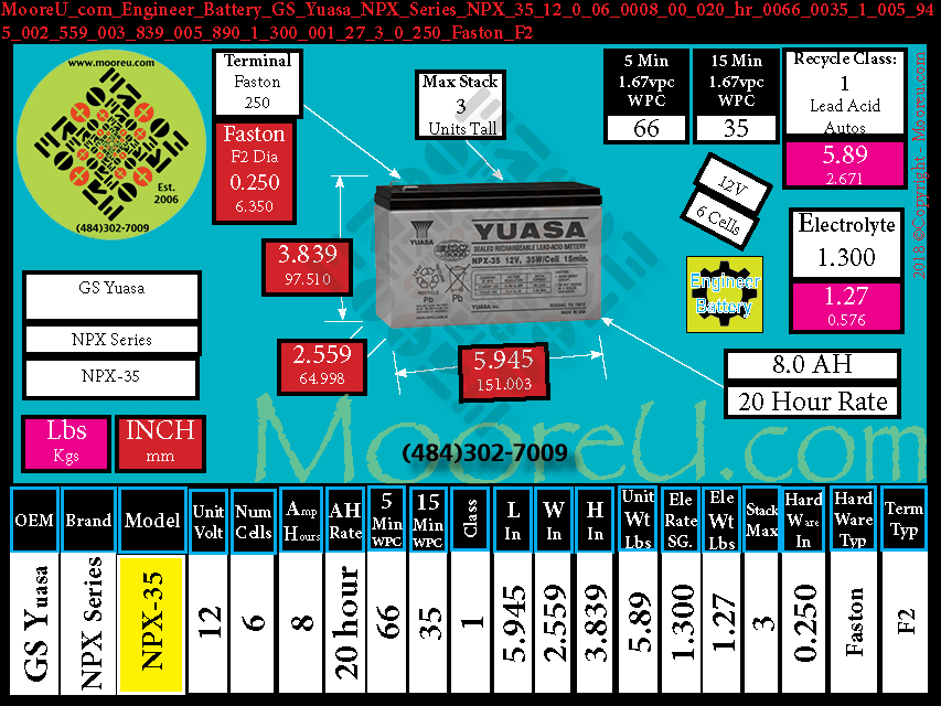 Product image for Engineer Battery GS Yuasa NPX Series NPX 35