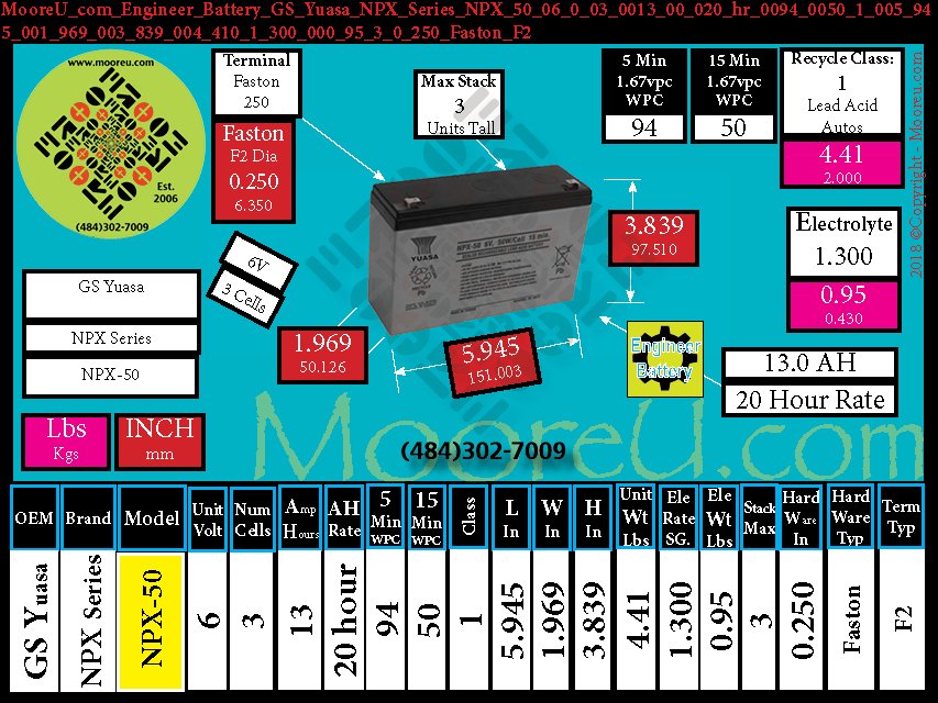 Product image for Engineer Battery GS Yuasa NPX Series NPX 50
