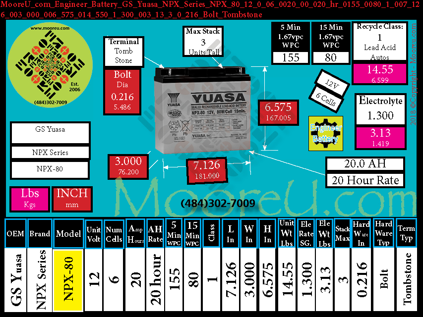 Product image for Engineer Battery GS Yuasa NPX Series NPX 80