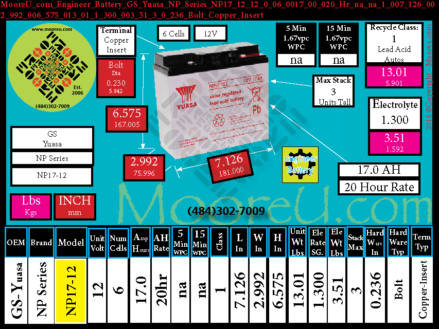 Product image for Engineer Battery GS Yuasa NP Series NP17 12