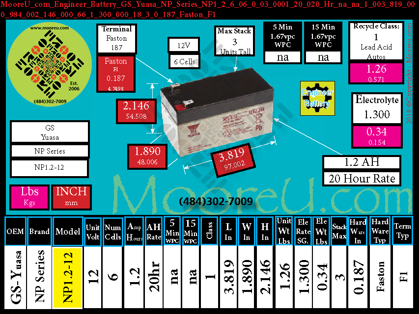 Product image for Engineer Battery GS Yuasa NP Series NP1.2 6