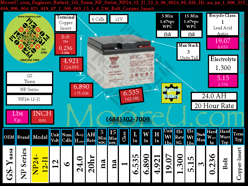 Product image for Engineer Battery GS Yuasa NP Series NP24 12 J1