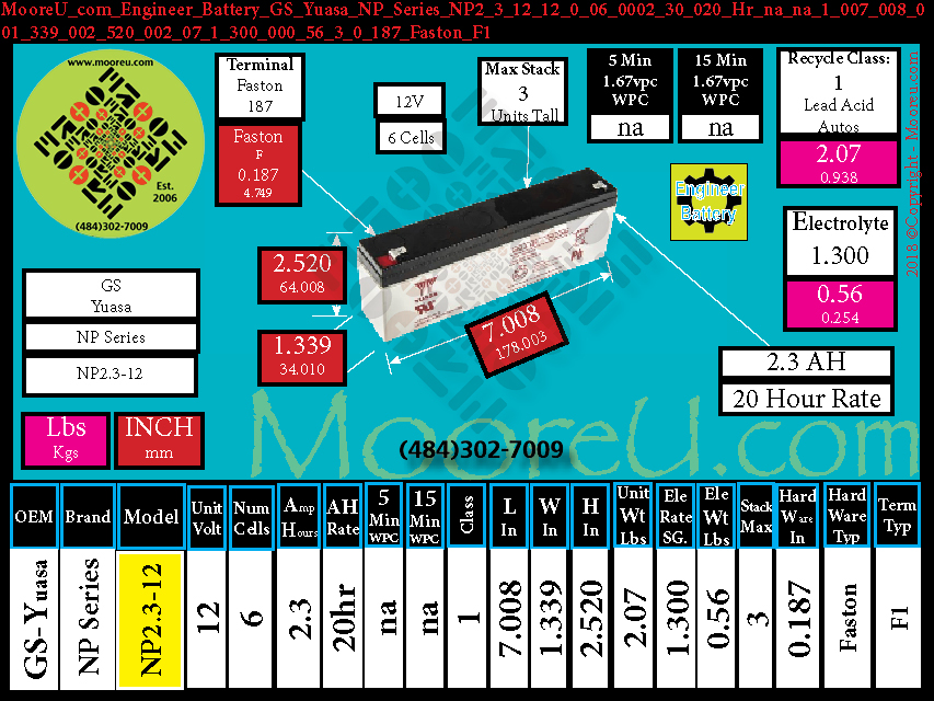 Product image for Engineer Battery GS Yuasa NP Series NP2.3 12