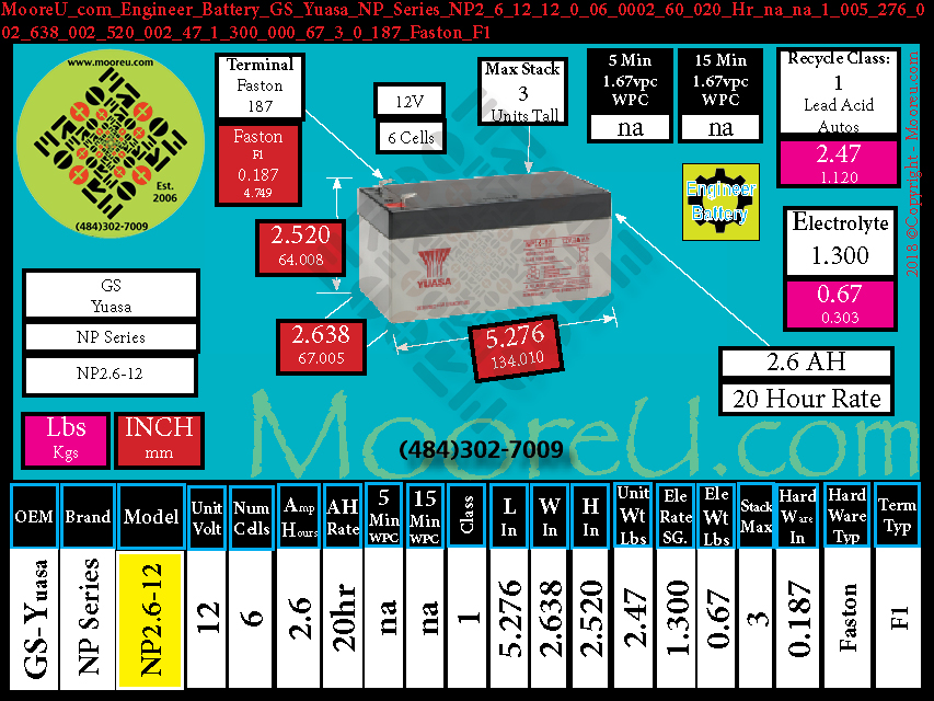 Product image for Engineer Battery GS Yuasa NP Series NP2.6 12