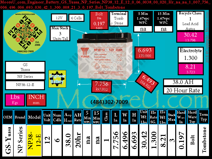 Product image for Engineer Battery GS Yuasa NP Series NP38 12 E