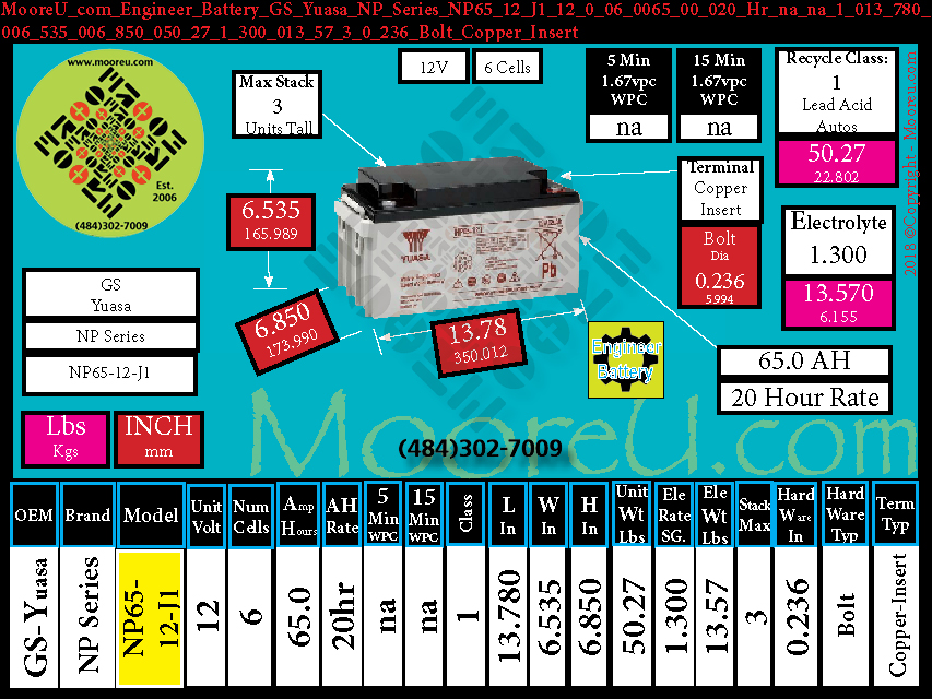 Product image for Engineer Battery GS Yuasa NP Series NP65 12 J1