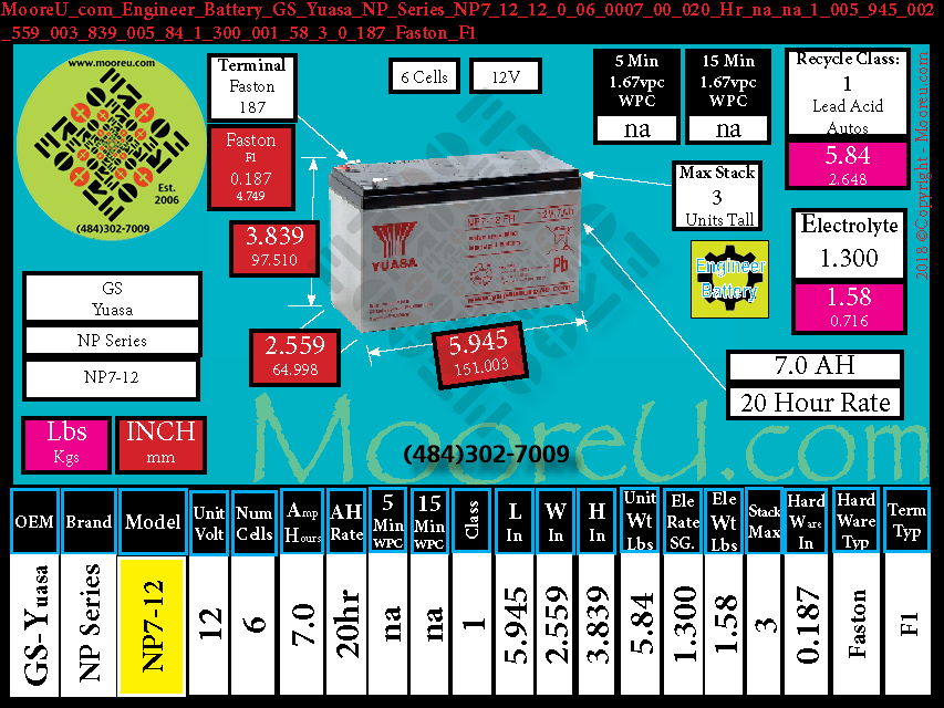 Product image for Engineer Battery GS Yuasa NP Series NP7 12
