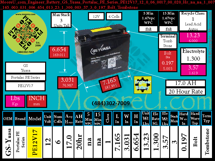 Product image for Engineer Battery GS Yuasa Portalac PE Series PE12V17