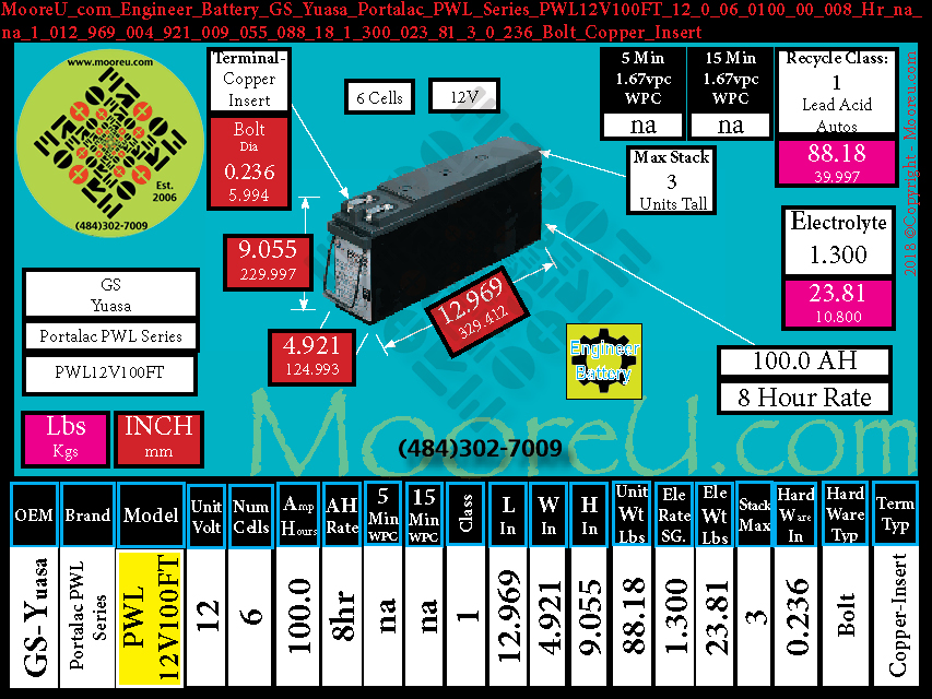 Product image for Engineer Battery GS Yuasa Portalac PWL Series PWL12V100FT