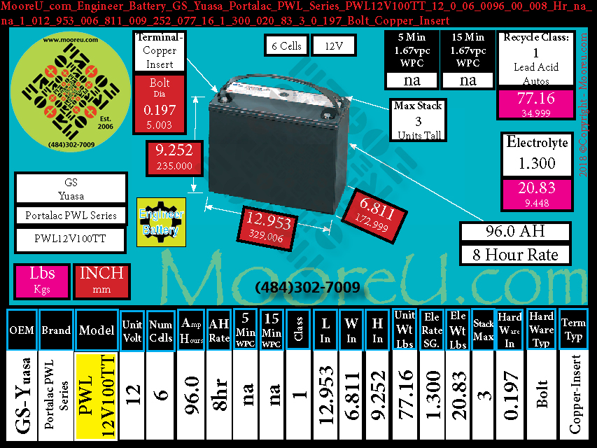 Product image for Engineer Battery GS Yuasa Portalac PWL Series PWL12V100TT