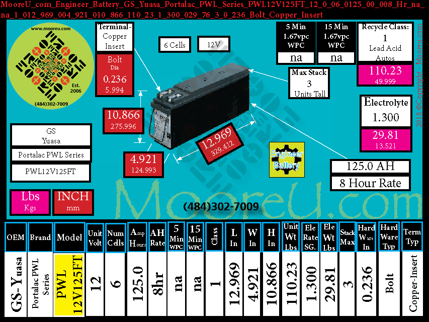 Product image for Engineer Battery GS Yuasa Portalac PWL Series PWL12V125FT