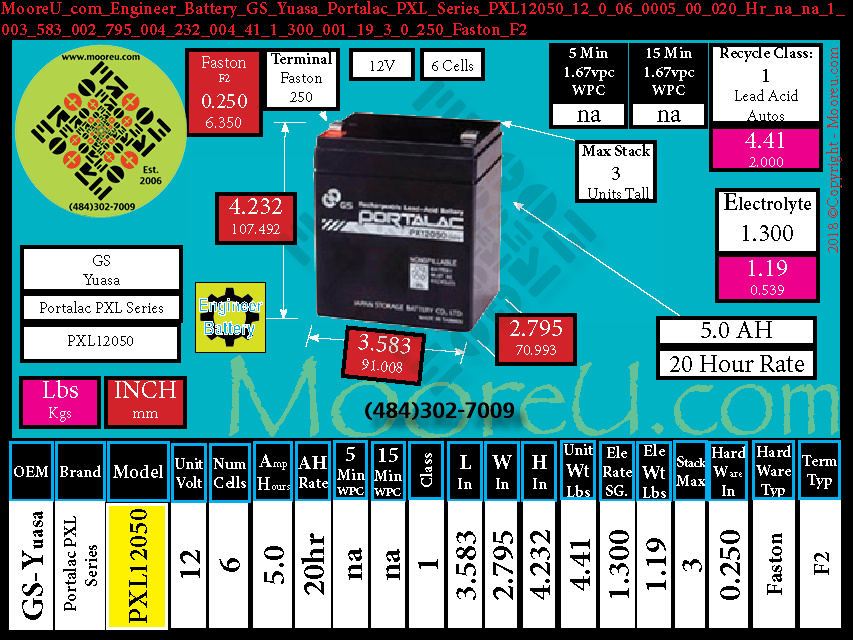Product image for Engineer Battery GS Yuasa Portalac PXL Series PXL12050
