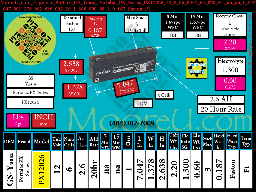 Product image for Engineer Battery GS Yuasa Portalac PX Series PX12026