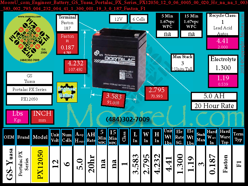 Product image for Engineer Battery GS Yuasa Portalac PX Series PX12050