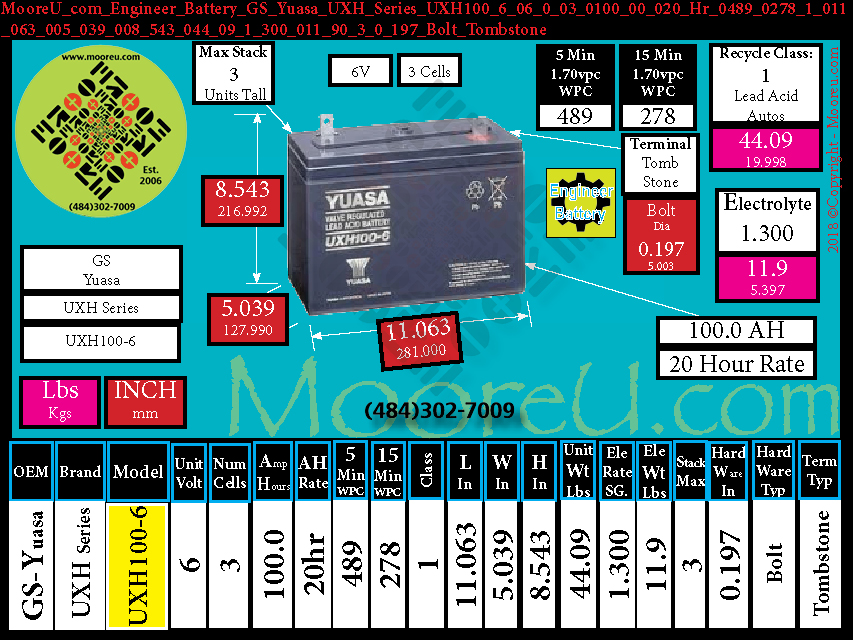 Product image for Engineer Battery GS Yuasa UXH Series UXH100 6