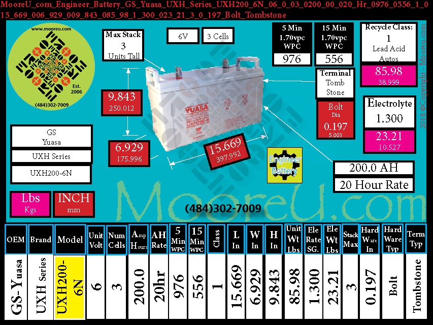 Product image for Engineer Battery GS Yuasa UXH Series UXH200 6N