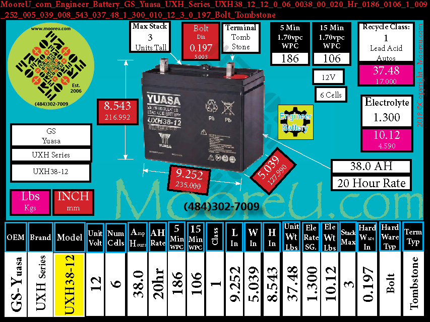 Product image for Engineer Battery GS Yuasa UXH Series UXH38 12