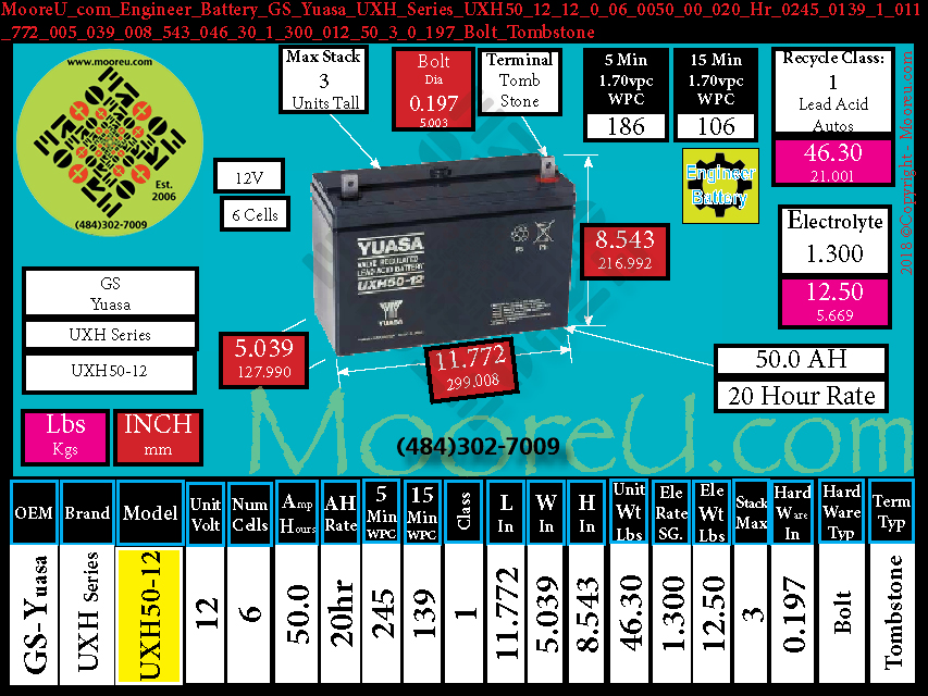 Product image for Engineer Battery GS Yuasa UXH Series UXH50 12